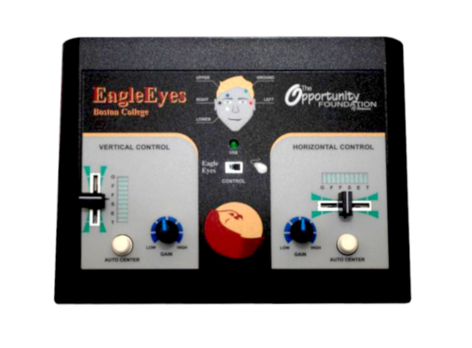 EagleEyes console control facia overlay.